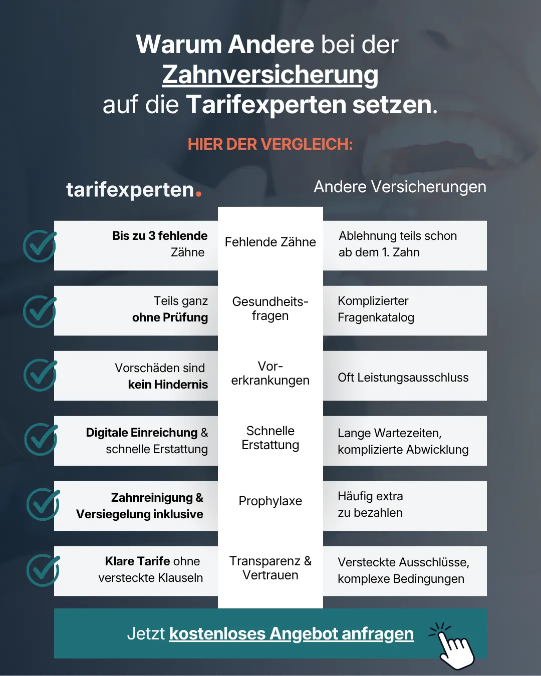 Tarifexperten Social Ad — Zahnzusatzversicherung Hook 1